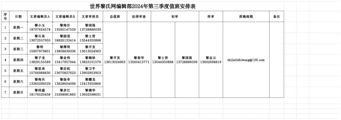 世界黎氏網編輯部2024年第三季度值班安排表2 .png